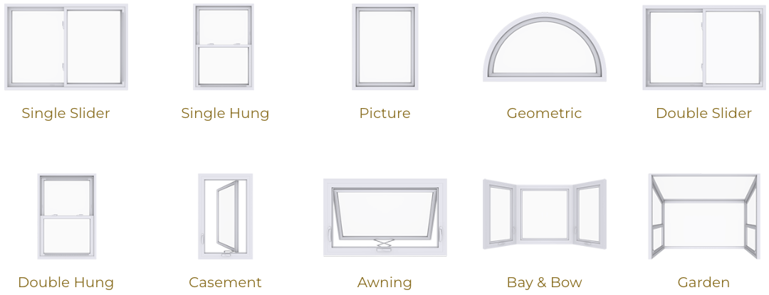 Anlin Window options