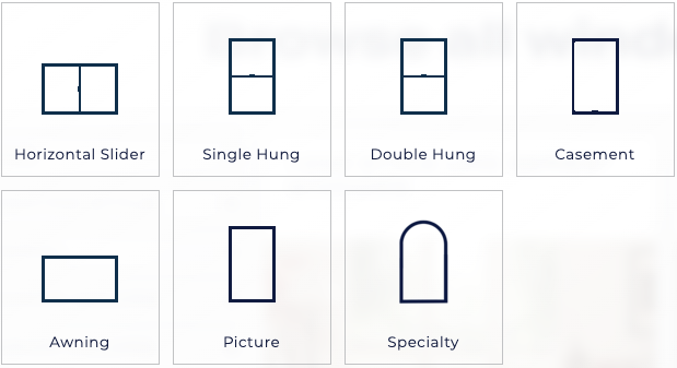 Milgard Window Options